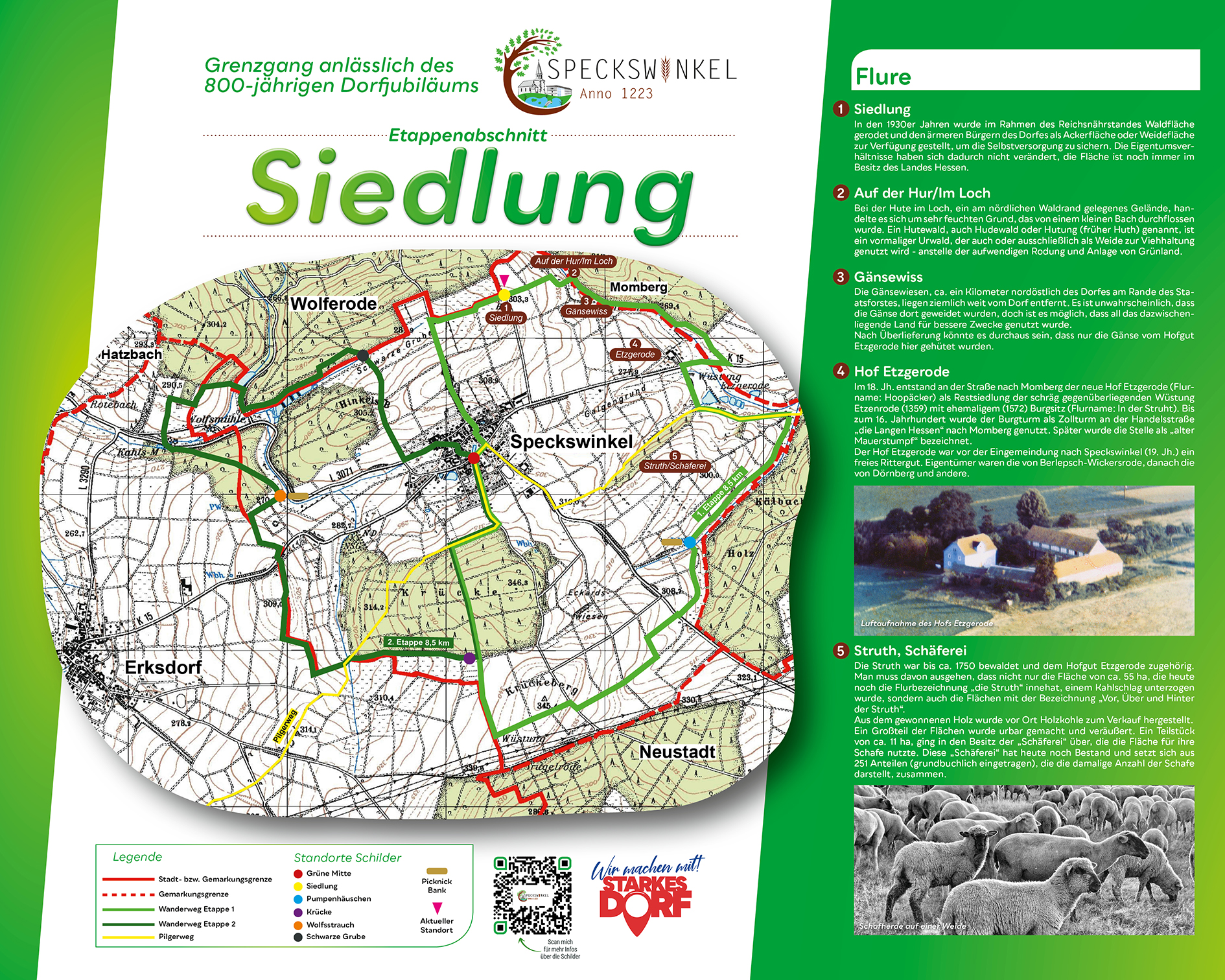 infoschilder grenzgang siedlung